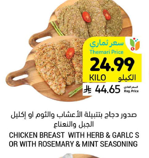Rosemary Mint available at Tamimi Market in KSA, Saudi Arabia, Saudi - Jeddah
