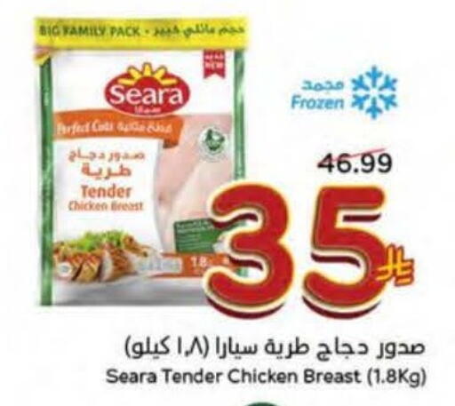 available at Hyper Panda in KSA, Saudi Arabia, Saudi - Ta'if