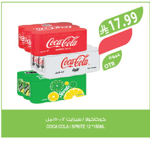 available at Farm  in KSA, Saudi Arabia, Saudi - Yanbu