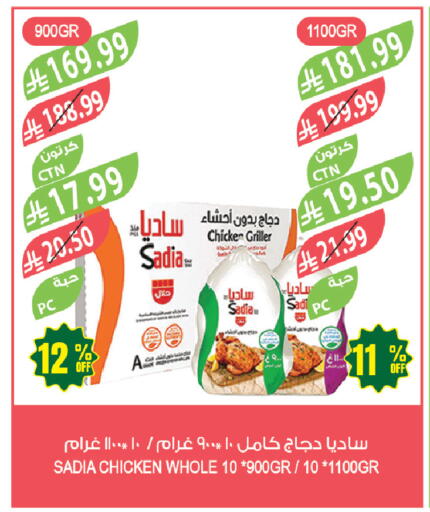 available at Farm  in KSA, Saudi Arabia, Saudi - Jazan