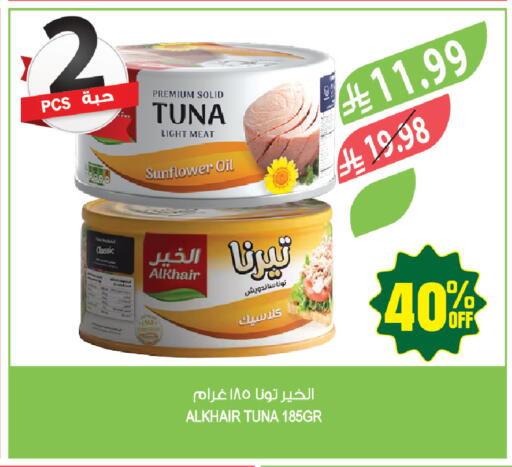 available at Farm  in KSA, Saudi Arabia, Saudi - Jazan