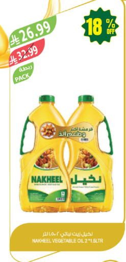 available at Farm  in KSA, Saudi Arabia, Saudi - Jazan
