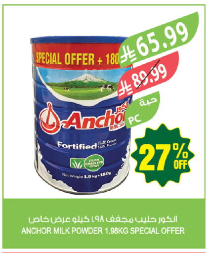 available at Farm  in KSA, Saudi Arabia, Saudi - Jazan