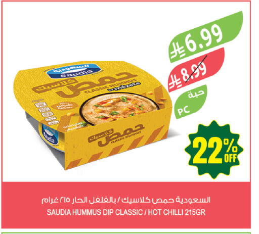 Chilli available at Farm  in KSA, Saudi Arabia, Saudi - Najran