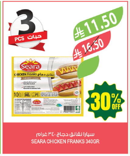 available at Farm  in KSA, Saudi Arabia, Saudi - Jazan