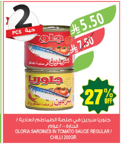 Tomato Chilli available at Farm  in KSA, Saudi Arabia, Saudi - Abha