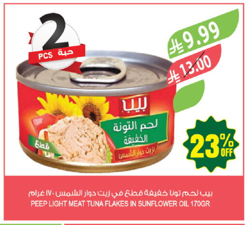 available at Farm  in KSA, Saudi Arabia, Saudi - Jazan