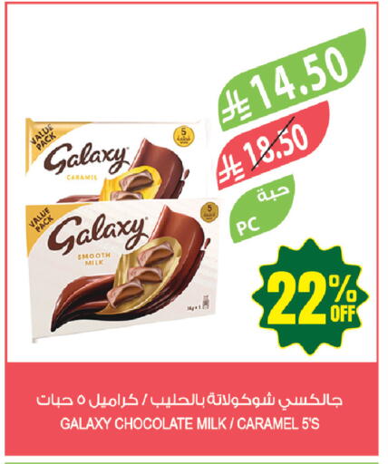 available at Farm  in KSA, Saudi Arabia, Saudi - Yanbu