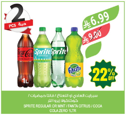 Mint available at Farm  in KSA, Saudi Arabia, Saudi - Yanbu