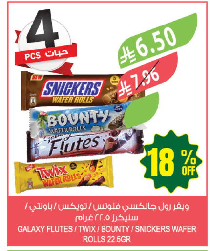available at Farm  in KSA, Saudi Arabia, Saudi - Yanbu