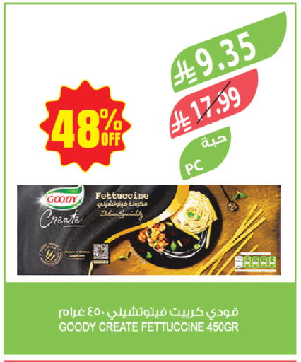 available at Farm  in KSA, Saudi Arabia, Saudi - Jazan