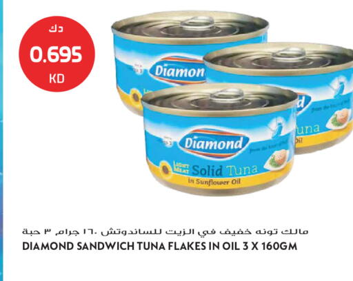 available at Grand Hyper in Kuwait - Kuwait City