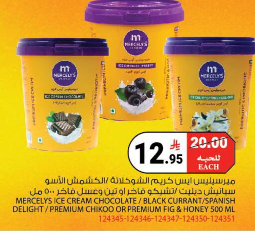 Fig available at هاوس كير in مملكة العربية السعودية, السعودية, سعودية - مكة المكرمة