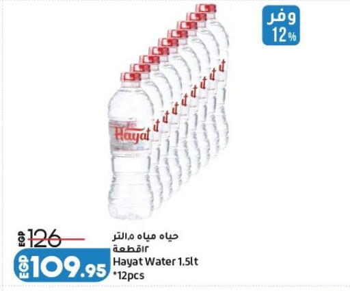 available at لولو هايبرماركت in Egypt