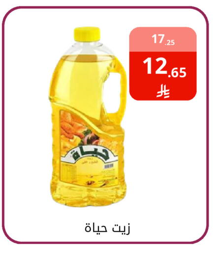 available at فوق الوصف in مملكة العربية السعودية, السعودية, سعودية - الرياض