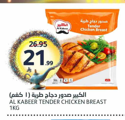 available at AlJazera Shopping Center in KSA, Saudi Arabia, Saudi - Riyadh
