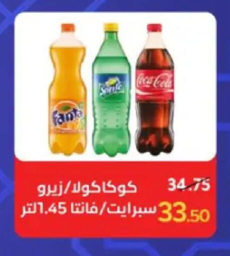 available at وكالة المنصورة - الدقهلية‎ in Egypt - القاهرة
