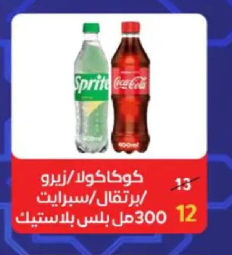 available at وكالة المنصورة - الدقهلية‎ in Egypt - القاهرة