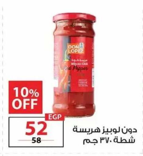 available at زهران ماركت in Egypt - القاهرة
