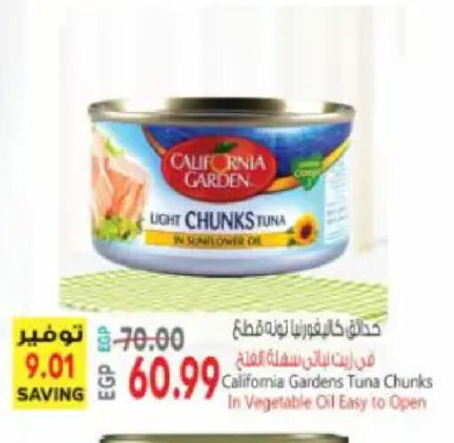 available at سوبر ماركت الحسينى in Egypt - القاهرة