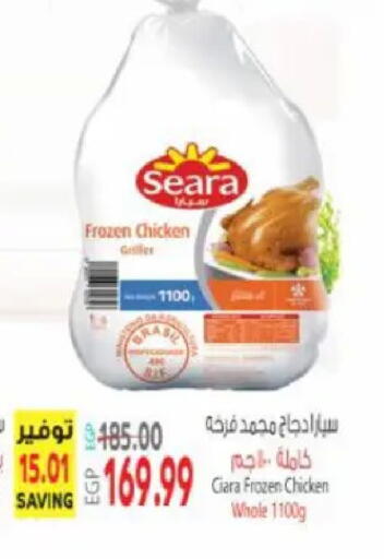 available at سوبر ماركت الحسينى in Egypt - القاهرة