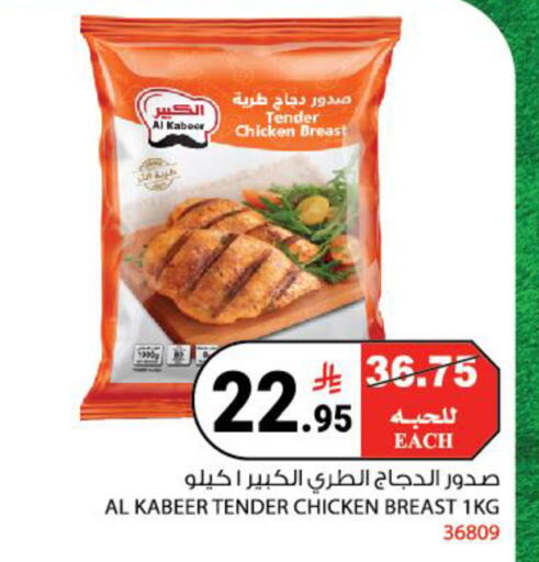 available at هاوس كير in مملكة العربية السعودية, السعودية, سعودية - مكة المكرمة