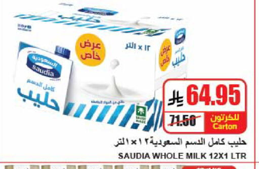 available at A Market in KSA, Saudi Arabia, Saudi - Riyadh