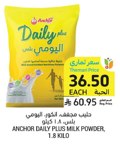 available at Tamimi Market in KSA, Saudi Arabia, Saudi - Al Khobar