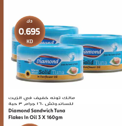 available at جراند هايبر in الكويت - مدينة الكويت
