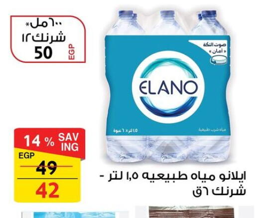 available at فتح الله in Egypt - القاهرة