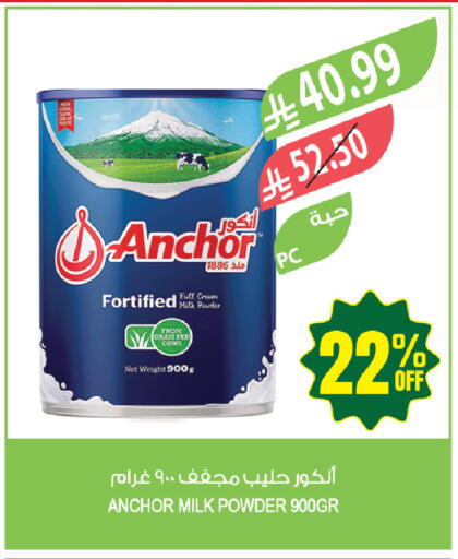 available at Farm  in KSA, Saudi Arabia, Saudi - Al-Kharj