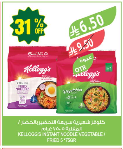 available at Farm  in KSA, Saudi Arabia, Saudi - Tabuk
