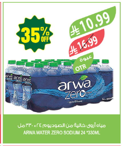 available at Farm  in KSA, Saudi Arabia, Saudi - Tabuk
