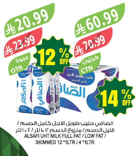 available at Farm  in KSA, Saudi Arabia, Saudi - Tabuk