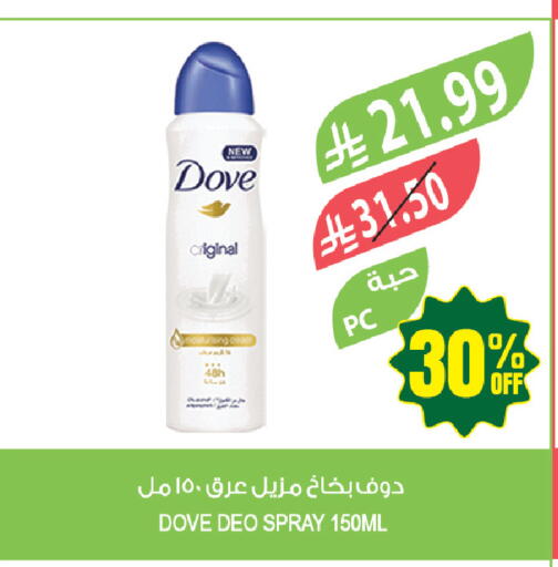 available at Farm  in KSA, Saudi Arabia, Saudi - Tabuk