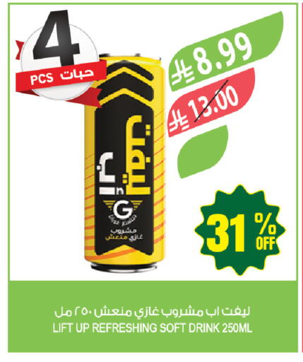 available at Farm  in KSA, Saudi Arabia, Saudi - Tabuk