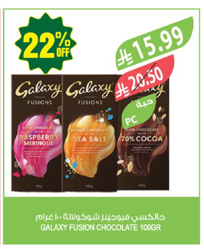 Raspberry available at Farm  in KSA, Saudi Arabia, Saudi - Tabuk