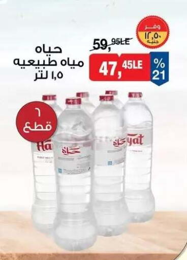 available at BIM Market  in Egypt - Cairo
