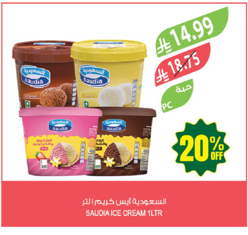 available at Farm  in KSA, Saudi Arabia, Saudi - Tabuk