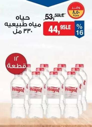 available at BIM Market  in Egypt - Cairo