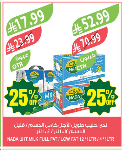 available at Farm  in KSA, Saudi Arabia, Saudi - Tabuk