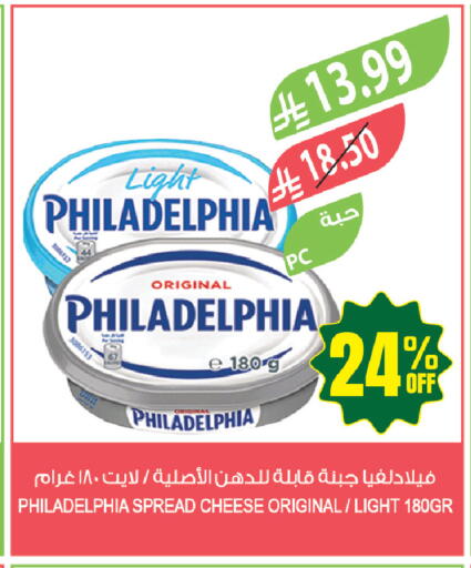 available at Farm  in KSA, Saudi Arabia, Saudi - Tabuk