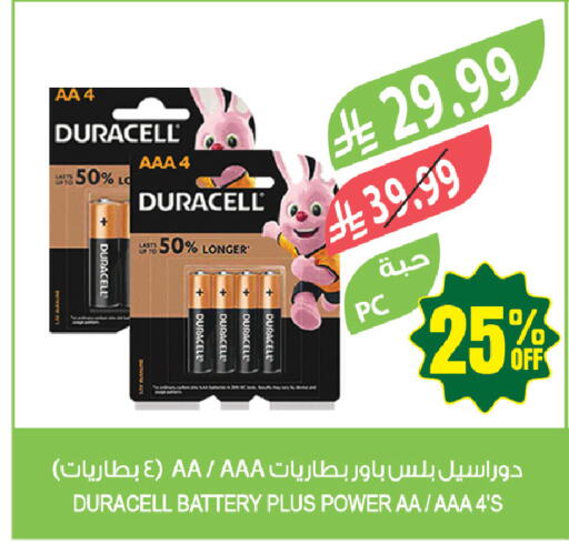 available at Farm  in KSA, Saudi Arabia, Saudi - Tabuk
