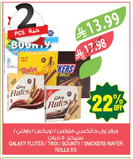 available at Farm  in KSA, Saudi Arabia, Saudi - Tabuk