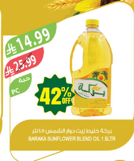 available at Farm  in KSA, Saudi Arabia, Saudi - Tabuk