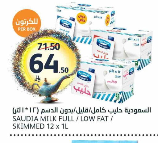available at AlJazera Shopping Center in KSA, Saudi Arabia, Saudi - Riyadh