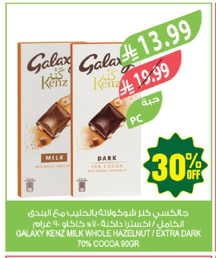 available at Farm  in KSA, Saudi Arabia, Saudi - Tabuk