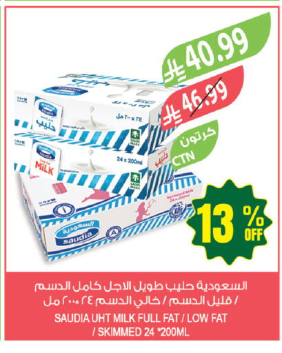 available at Farm  in KSA, Saudi Arabia, Saudi - Sakaka