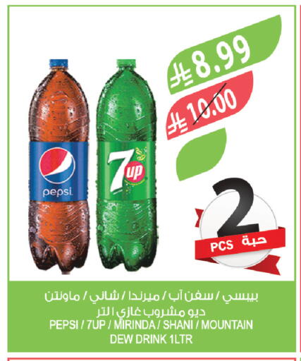 available at Farm  in KSA, Saudi Arabia, Saudi - Tabuk
