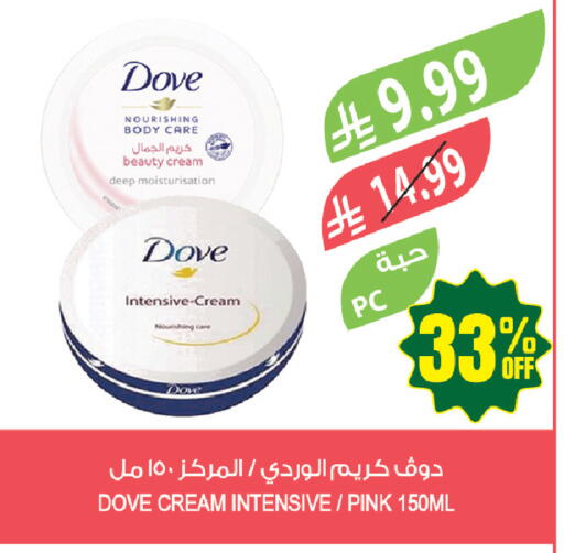 available at Farm  in KSA, Saudi Arabia, Saudi - Tabuk